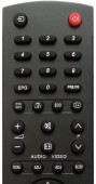 Telecomanda GJ220 pentru LCDTV SHARP
