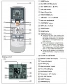 Telecomanda KS-FT01 pentru aparate AC FUJITSU
