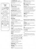 Telecomanda originala COV31069402 pentru sistem audio LG