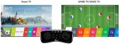 Telecomanda LG QUICK Game & Control Remote AN-GR700