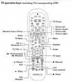 Telecomanda originala RC-R0730E receiver audio HI-FI  KENWOOD