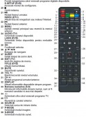 Telecomanda pentru ALLVIEW ATC5000