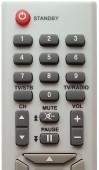 Telecomanda pentru Focusat, Kaon