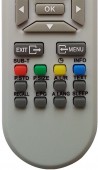 Telecomanda pentru Focusat, Kaon
