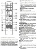Telecomanda pentru HYUNDAI 32HYN5600BF,  Smart TV
