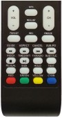Telecomanda pentru televizor LCD/LED VINCHI