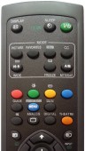Telecomanda pentru LCD Sony