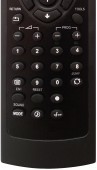 Telecomanda pentru LCD Sony
