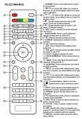 Telecomanda pentru LEDTV Brandt, Cabletech, JVC, Terris