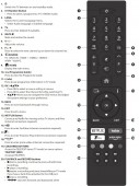 Telecomanda pentru LOGIK L43UE19, L43UE20, L50UE20
