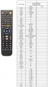 Telecomanda pentru Media Player Egreat