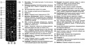 Telecomanda pentru receptor digital VESTEL C3300