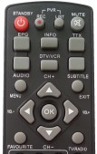 Telecomanda pentru receptor satelit COMAG HD25, SL40HD