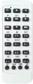 Telecomanda pentru Sistem audio WUNDERS HT-05
