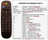Telecomanda pentru SoundBar Hisense HS-205, HS-214, HS-218, HS-312