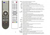 Telecomanda pentru THOMSON 28HA3203W, RC3000E03