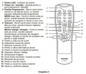 Telecomanda pentru Toshiba 21HV10G, 24HV10G, CT90400