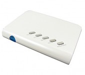 Telecomanda pentru TV Tuner Extern RPC