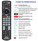 Telecomanda SN-1LC pentru SONY LCD / LED, SMART TV