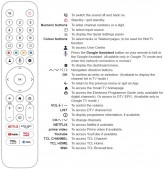 Telecomanda TCL Smart TV 43C645, 50C635A, 50C645, 55C645